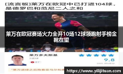 莱万在欧冠赛场火力全开10场12球领跑射手榜金靴在望