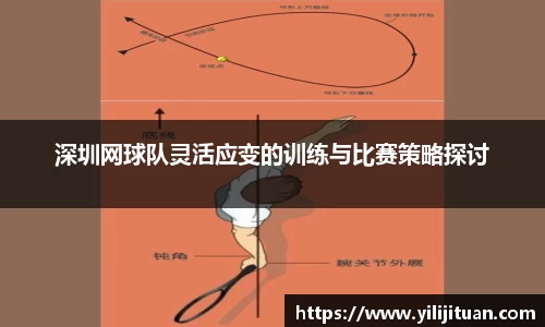 深圳网球队灵活应变的训练与比赛策略探讨