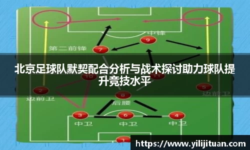 北京足球队默契配合分析与战术探讨助力球队提升竞技水平