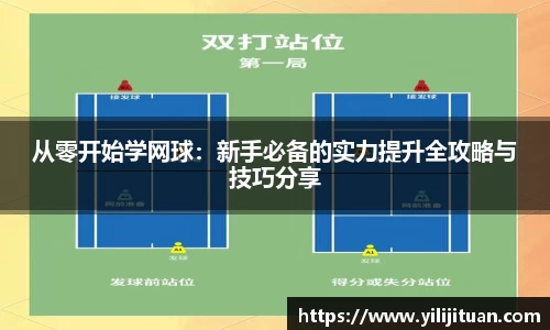 从零开始学网球：新手必备的实力提升全攻略与技巧分享
