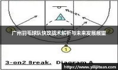 广州羽毛球队快攻战术解析与未来发展展望