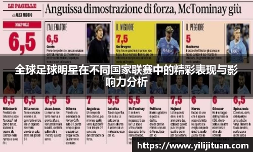 全球足球明星在不同国家联赛中的精彩表现与影响力分析