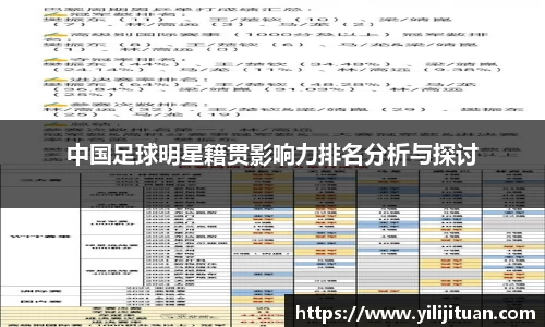 中国足球明星籍贯影响力排名分析与探讨